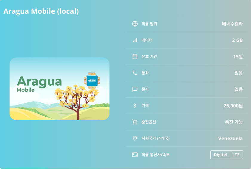 베네수엘라 이심 eSIM Digitel LTE 카라카스 마라카이보 발렌시아 마라카이 시우다드 볼리바르 푸에르토 라 크루스 메리다 이심통 이미지 6
