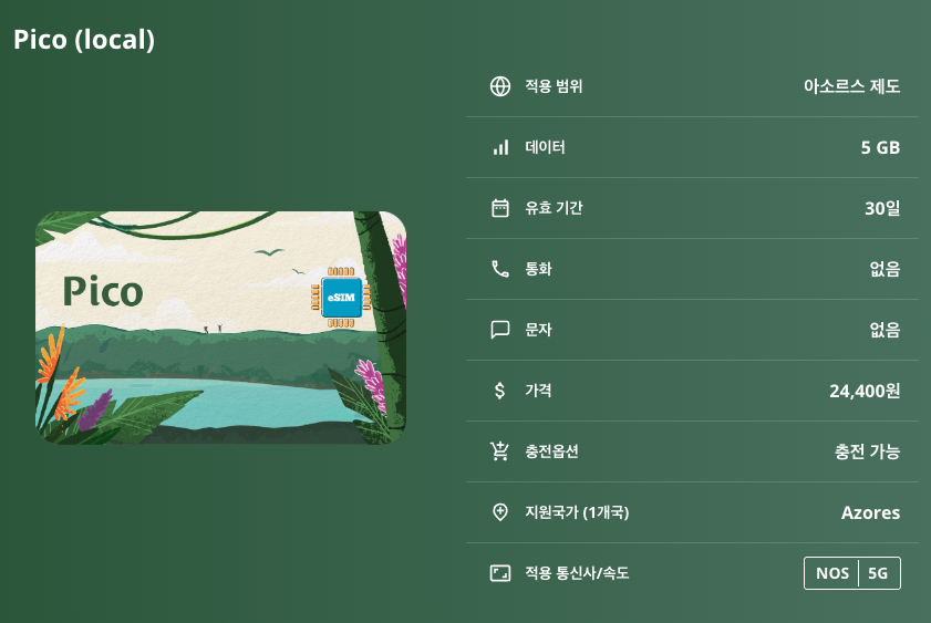 아소르스 제도 이심 eSIM NOS 5G 상미겔 테르세이라 피쿠 파이알 플로레스 코르부 세테시다데스호수 피쿠산 페르나스 계곡 카파리냐스 동굴 자연경관 화산호 이심통 이미지 8