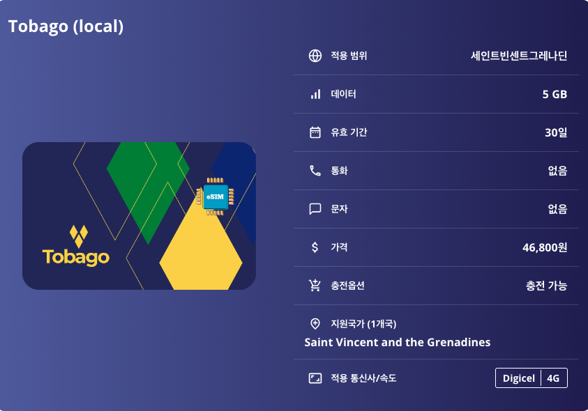 세인트빈센트그레나딘 이심 eSIM Digicel 킹스타운 비퀘 캐노안 유니온 아일랜드 무스티크 그레나딘 이심통 이미지 8