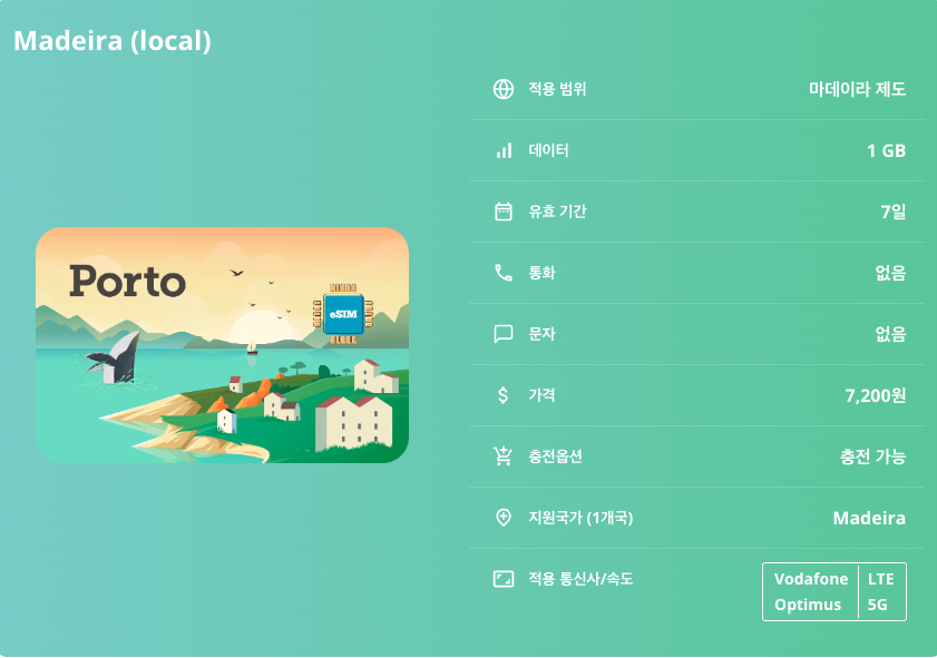 마데이라 제도 이심 eSIM Vodafone, Optimus 5G 푼샬 포르투몬이스 산타나 피쿠루이보 레바다워킹 카보지랑 리베이라다잔엘라스 로우렌수곶 이심통 - 상세 이미지 5