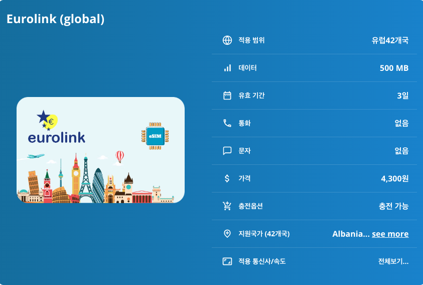 유럽42개국 이심 eSIM 프랑스 이탈리아 스페인 독일 영국 그리스 스위스 네덜란드 포르투갈 스웨덴 핀란드 튀르키예 아이슬란드 덴마크 아일랜드 체코 폴란드 크로아티아 이심통 - 상세 이미지 5