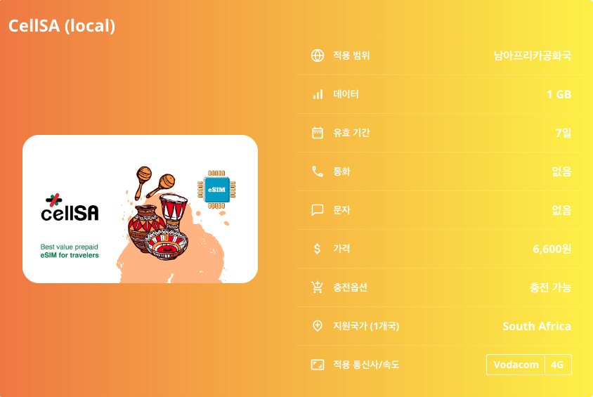 남아프리카공화국 이심 eSIM Vodacom 요하네스버그 케이프타운 더반 프리토리아 포트 엘리자베스 크루거 아도 코끼리 빌헬름 이심통 - 상세 이미지 5