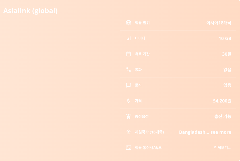 아시아18개국 이심 eSIM 일본 대만 베트남 말레이시아 싱가포르 태국 인도네시아 필리핀 중국 캄보디아 스리랑카 마카오 인도 방글라데시 홍콩 파키스탄 라오스 이심통