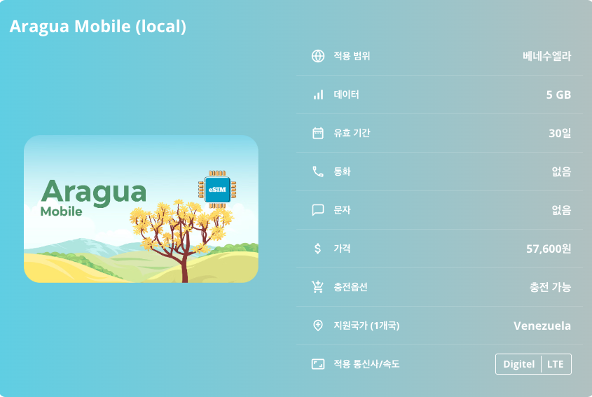 베네수엘라 이심 eSIM Digitel LTE 카라카스 마라카이보 발렌시아 마라카이 시우다드 볼리바르 푸에르토 라 크루스 메리다 이심통 이미지 8