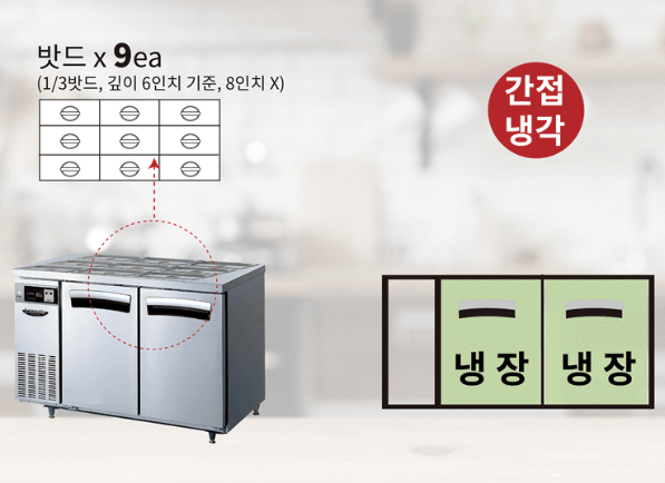 업소용반찬냉장고 1200 9구 라셀르 간냉식 밧드냉장고 바트 영업용 찬 셀프바 4자 - 상세 이미지 3