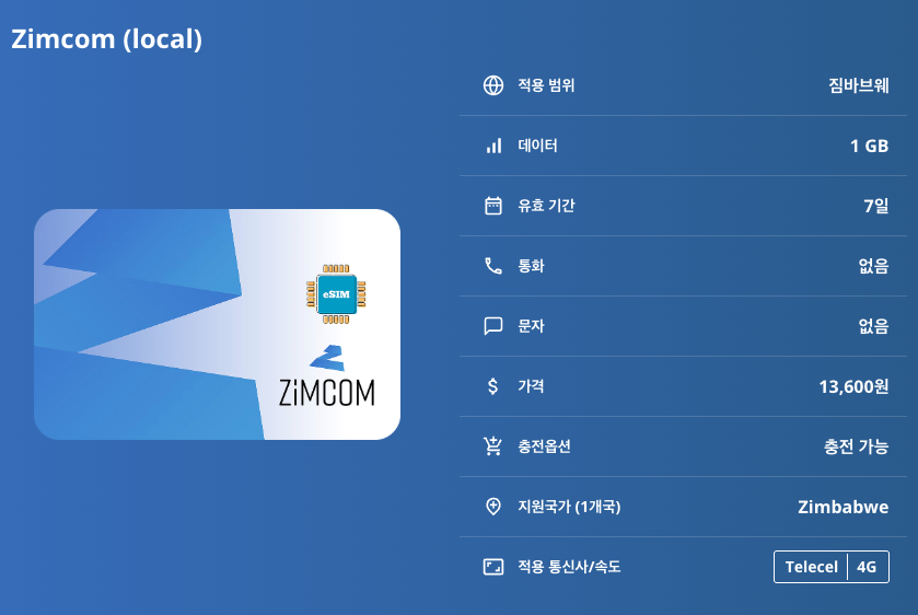 짐바브웨 이심 eSIM Telecel 하라레 불라와요 빅토리아폭포 국립공원 마토보힐스 국립공원 마나풀스 국립공원 곤아레조국립공원 그레이트짐바브웨유적 이심통 - 상세 이미지 5