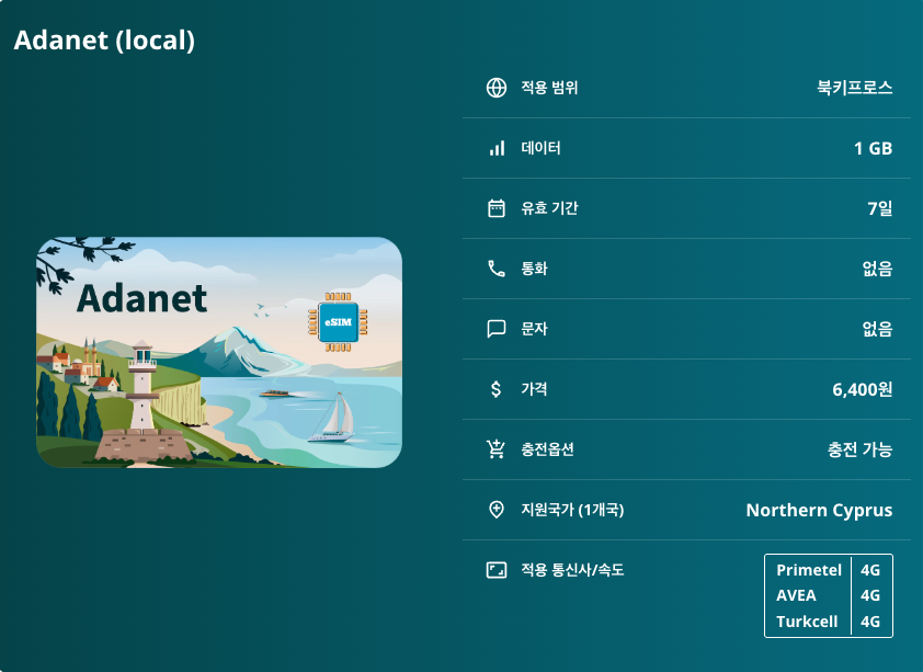 북키프로스 이심 eSIM Primetel, AVEA, Turkcell 니코시아 파마구스타 키레니아 구즈엘유르트 성힐라리온성 벨라파이스수도원 살라미스유적 바르샤해변 카르파스 이심통 - 상세 이미지 5
