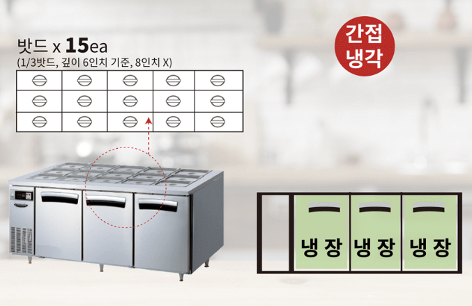 업소용반찬냉장고 라셀르 간냉식 테이블 1800밧드냉장고 바트 영업용 찬 셀프바 15구 - 상세 이미지 4