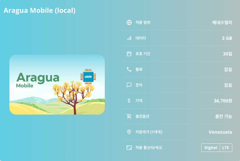 베네수엘라 이심 eSIM Digitel LTE 카라카스 마라카이보 발렌시아 마라카이 시우다드 볼리바르 푸에르토 라 크루스 메리다 이심통 이미지 7