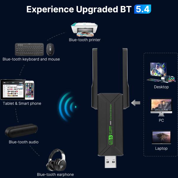동글이 무선랜카드 WiFi AX900 USB 어댑터 Bluetooth 무선 네트워크 카드 PC노트북 드라이버 용 안테나 동글 수신기 : 백억부자할미