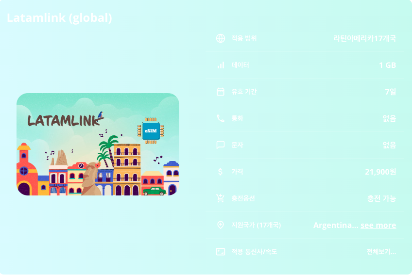 라틴아메리카17개국 이심 eSIM 멕시코 브라질 아르헨티나 칠레 페루 콜롬비아 코스타리카 파나마 우루과이 에콰도르 베네수엘라 볼리비아 파라과이 엘살바도르 온두라스 과테말라 이심통 - 상세 이미지 5