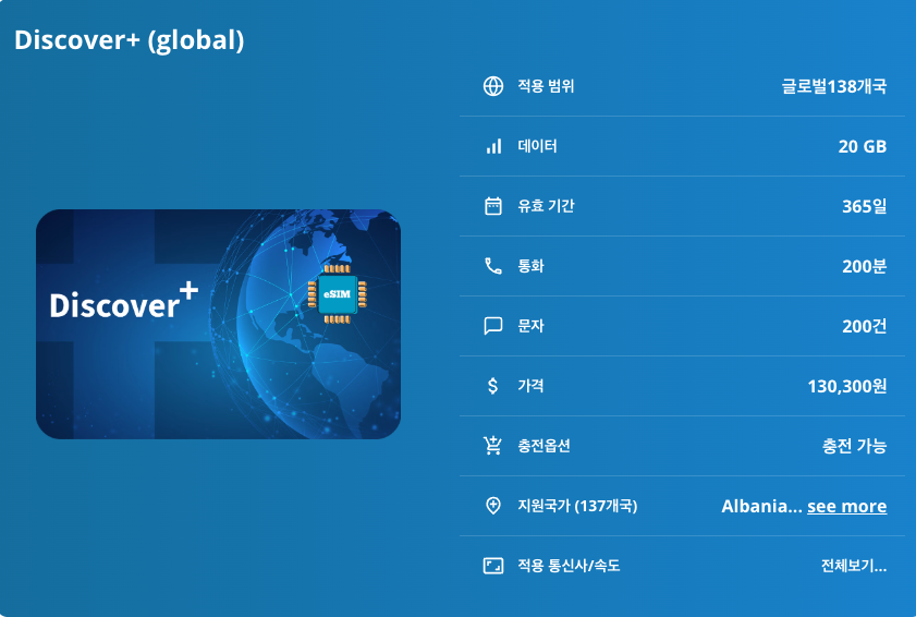 글로벌137개국 이심 eSIM 데이터+전화+문자 | 일본 대만 홍콩 태국 베트남 싱가포르 말레이시아 인도네시아 필리핀 중국 캄보디아 프랑스 이탈리아 스페인 영국 독일 스위스 이심통
