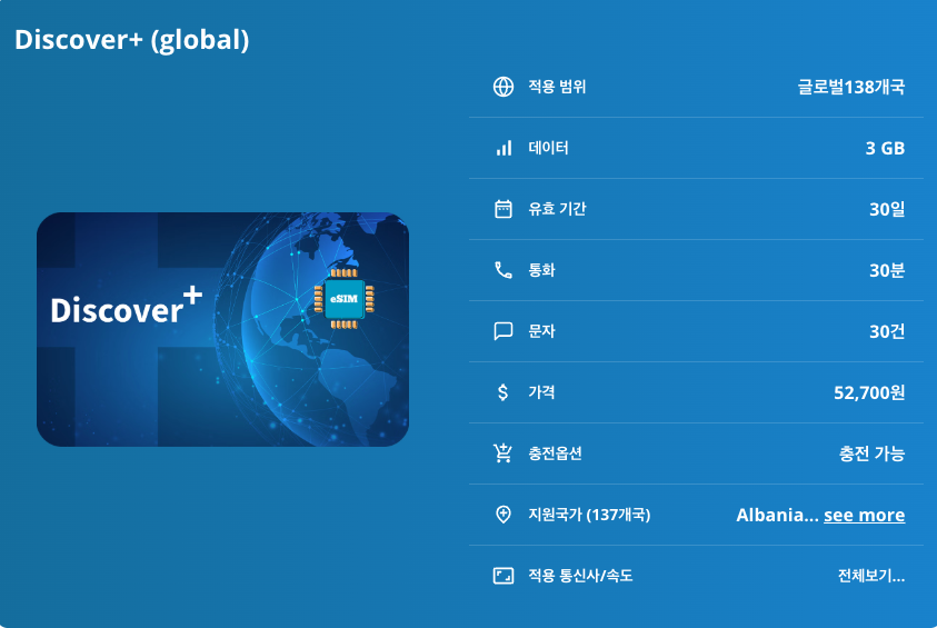 글로벌137개국 이심 eSIM 데이터+전화+문자 | 일본 대만 홍콩 태국 베트남 싱가포르 말레이시아 인도네시아 필리핀 중국 캄보디아 프랑스 이탈리아 스페인 영국 독일 스위스 이심통