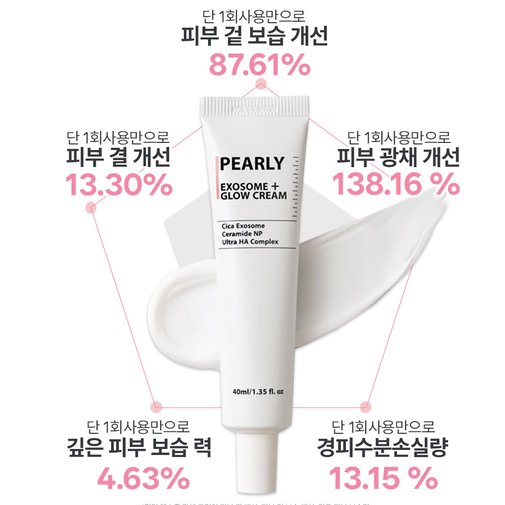 펄리 엑소좀 시카 물광 주름개선 수분크림 2+2 - 상세 이미지 2