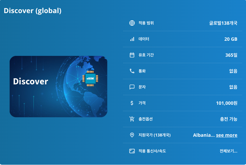 글로벌138개국 이심 eSIM 데이터 전용 | 일본 대만 홍콩 태국 베트남 싱가포르 말레이시아 인도네시아 필리핀 중국 캄보디아 프랑스 이탈리아 스페인 영국 독일 스위스 이심통