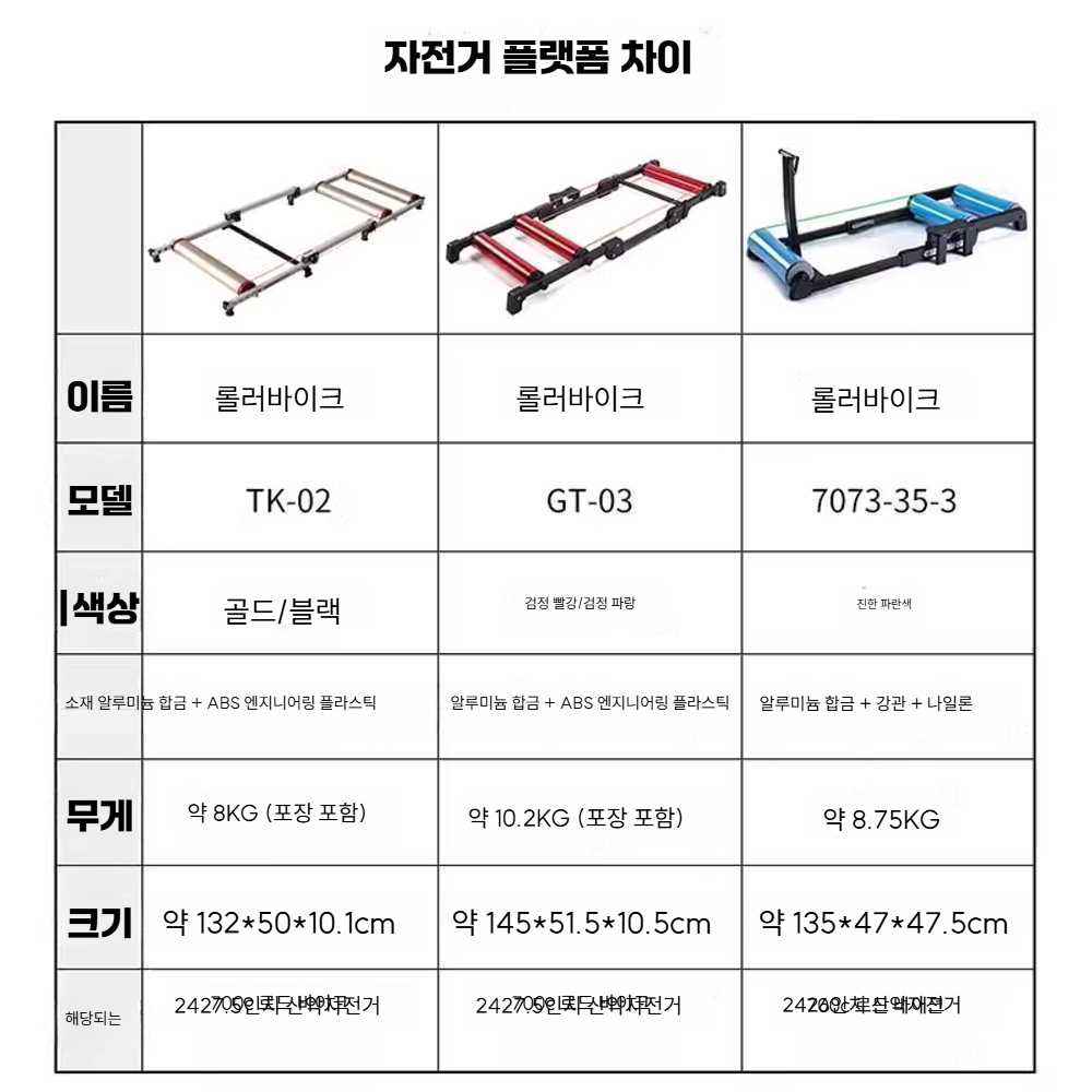 고캠프 자전거평로라 스마트로라 사이클링 홈트러브 TK-02 롤러 트레이너 블랙 - 상세 이미지 2