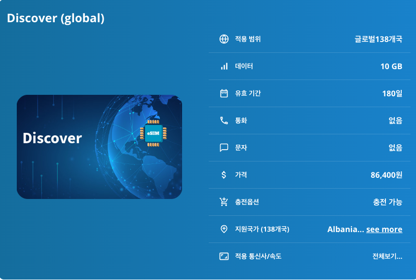글로벌138개국 이심 eSIM 데이터 전용 | 일본 대만 홍콩 태국 베트남 싱가포르 말레이시아 인도네시아 필리핀 중국 캄보디아 프랑스 이탈리아 스페인 영국 독일 스위스 이심통