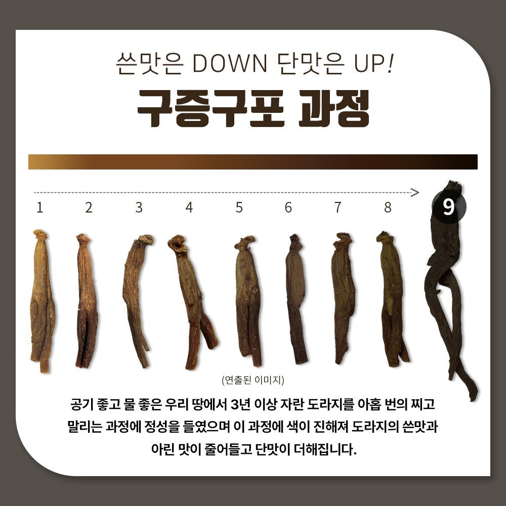 발효 흑도라지 배 쌍화차 생강청 배도라지청 스틱 배즙 도라지즙 고철남 100포, 1개 상세 이미지 5