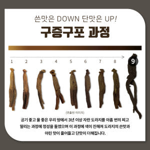 [100포+100포] 발효 흑도라지 배 쌍화차 생강청 배도라지청 스틱 배... 맛있게 먹은 솔직 후기 - 상품 이미지 4