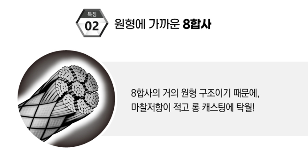 아부가르시아 새턴 8합사 문어 쭈꾸미 갑오징어 한치 PE 원투 합사 150m 국방 0.8호 - 상세 이미지 4