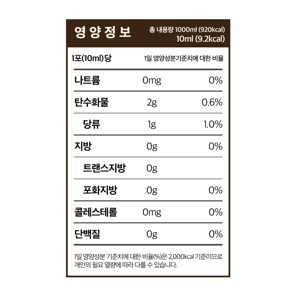 발효 흑도라지 배 쌍화차 생강청 배도라지청 스틱 배즙 도라지즙 고철남 100포, 1개 대표 이미지
