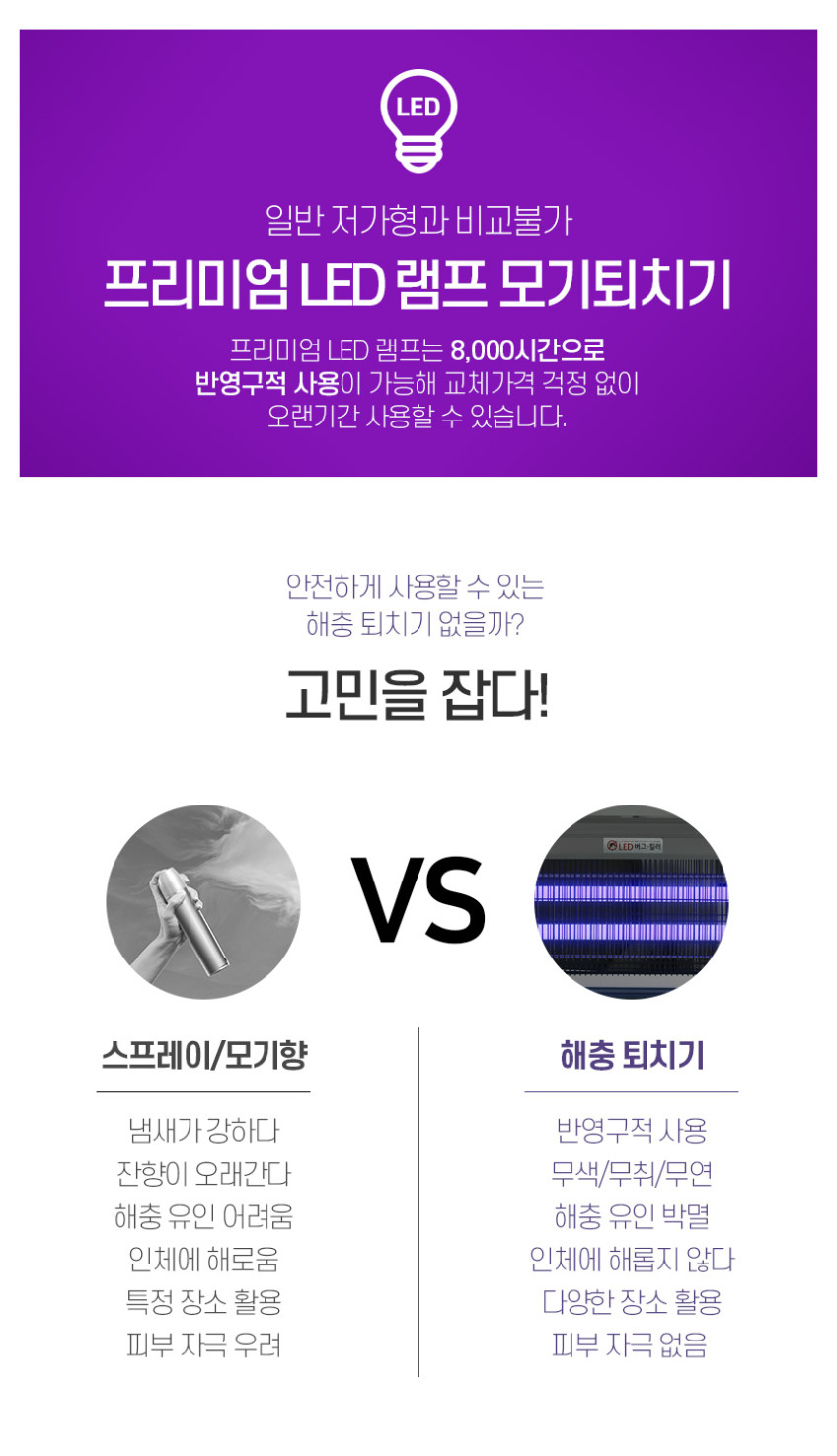 유니맥스 버그킬러 40W 대형 해충 모기퇴치기 포충기 가정용 업소용 400LED 판매처 상세 정보 이미지 2
