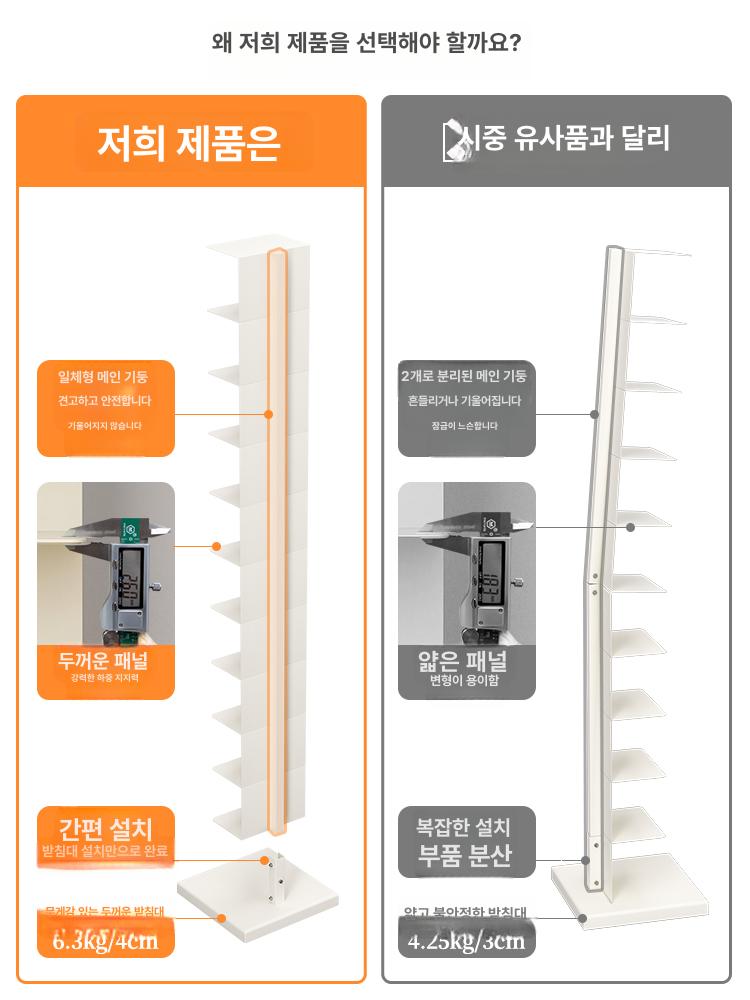 책장 북트리 나선형 스탠드형 책꽂이 스탠드 스탠딩책꽂이 10층 화이트 확장형 스탠드형 - 상품 이미지