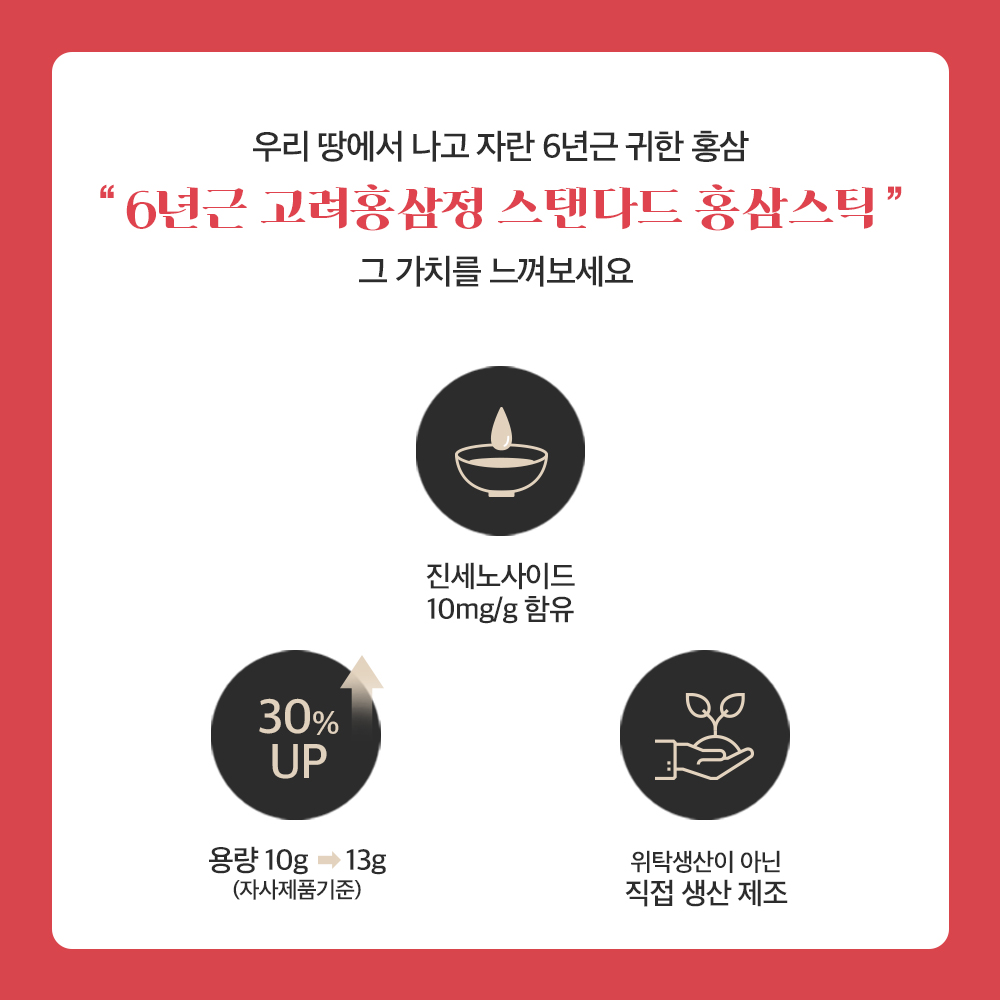 6년근 고려 홍삼정 스탠다드 홍삼스틱 13g x 100포 실속형 고철남헬스케어 이미지 2