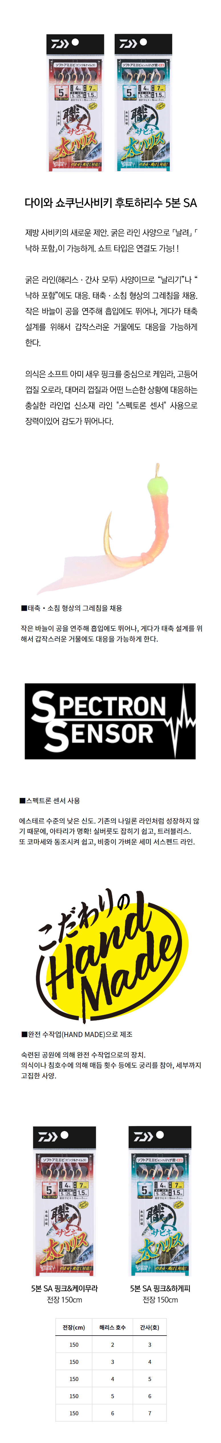 다외와_쇼쿠닌사비키_후토하리수_5본_SA_본문.jpg
