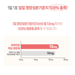 하루한포 액상 철분제 영양제 임산부 어린이 유아 돌 아기 비헴철 리포퍼 ... 맛있게 먹은 솔직 후기 - 상품 이미지 4