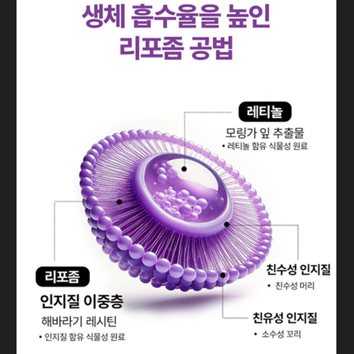 일양약품 프리미엄 리포좀 먹는 레티놀 비타민C 30포 1박스 비타민A 모링가잎 피부 건강 이미지 7