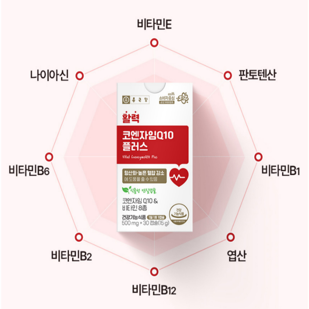 종근당 혈압에 좋은 코엔자임Q10 혈압케어 500mg 30캡슐 - 상세 이미지 4