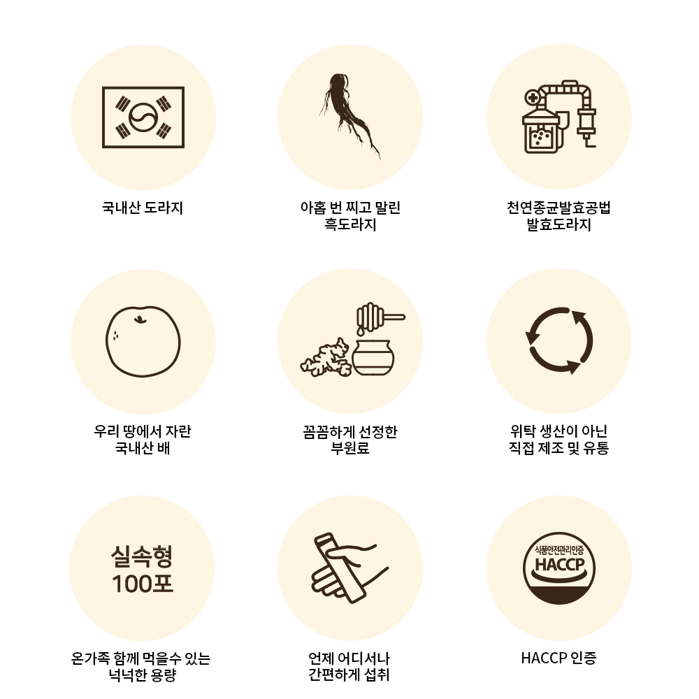 발효 흑도라지 배 쌍화차 생강청 배도라지청 스틱 배즙 도라지즙 고철남 100포, 1개 상세 이미지 3