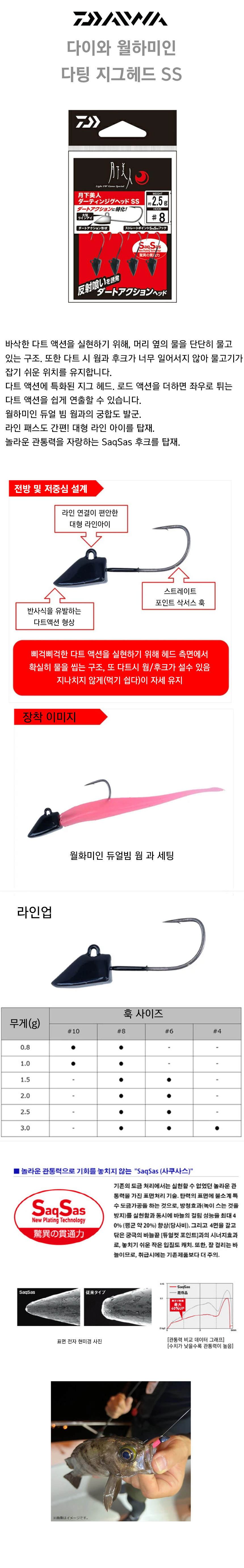 다이와_월하미인_다팅_지그헤드_SS_본문.jpg