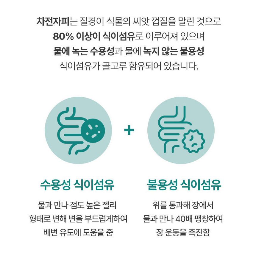 가르시니아 추출물 쾌변 차전자피 다이어트 3종 기능성 체지방감소 식이섬유 30포, 1개 - 상세 이미지 5