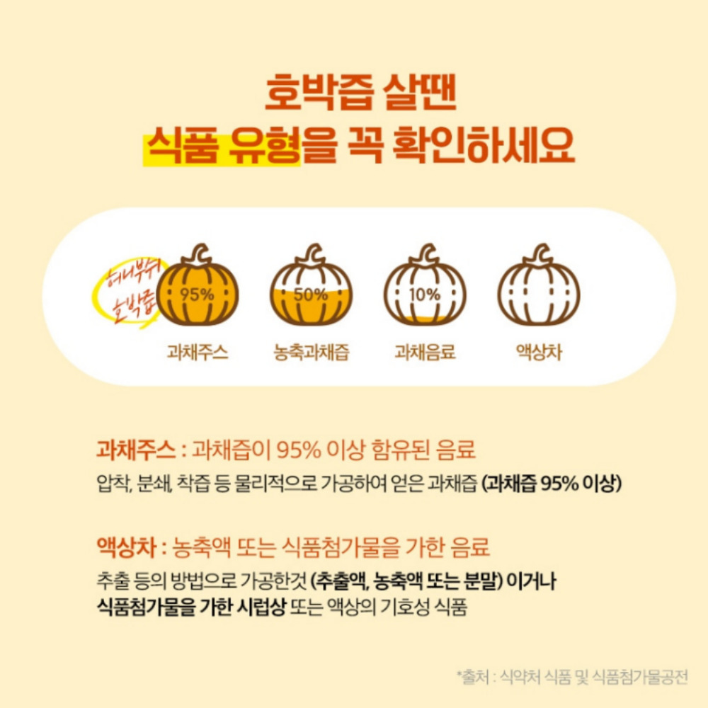 늙은호박 단호박즙 호박즙 효능 100ml 24포 2박스 - 상세 이미지 4