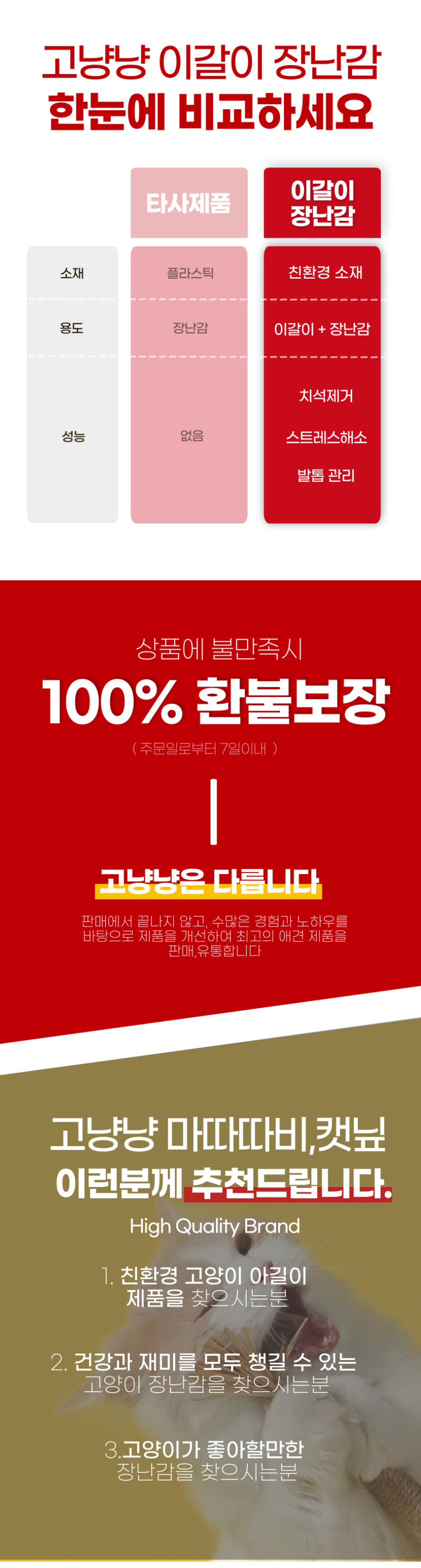 고냥냥 고양이 캣닢 마따따비 이갈이 치갈이 장난감 혼자 장남감 판매처 상세 정보 이미지 4