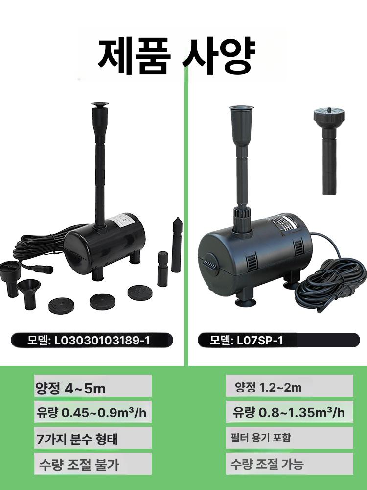 태양열 연못 분수 야외 연못분수 가정용 미니 노즐 태양광분수대 25w 태양광-7개 - 상세 이미지 5