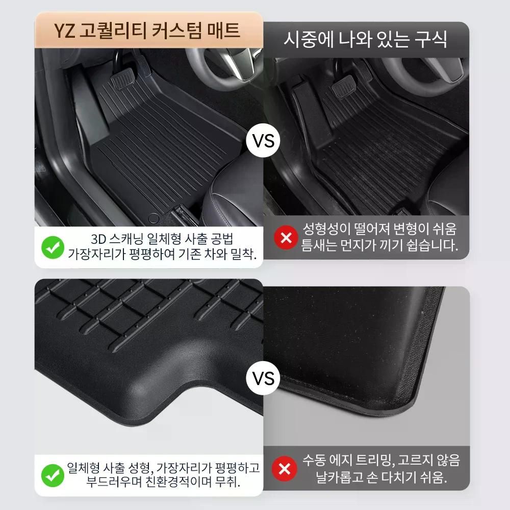 YZ 테슬라 바닥 매트 모델 Y 3 하이랜드 자동차 트렁크 TPE 방수 미끄럼 방지 세트 라이너 M3 하이랜드 2024 중국 이미지 6