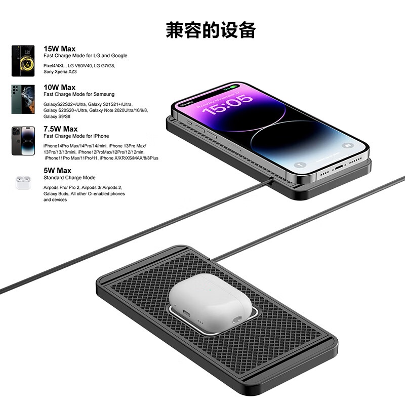 자동차 무선충전패드 핸드폰 홀더 차량용품 마그네틱 1m Type-C 원형 - 상세 이미지 3
