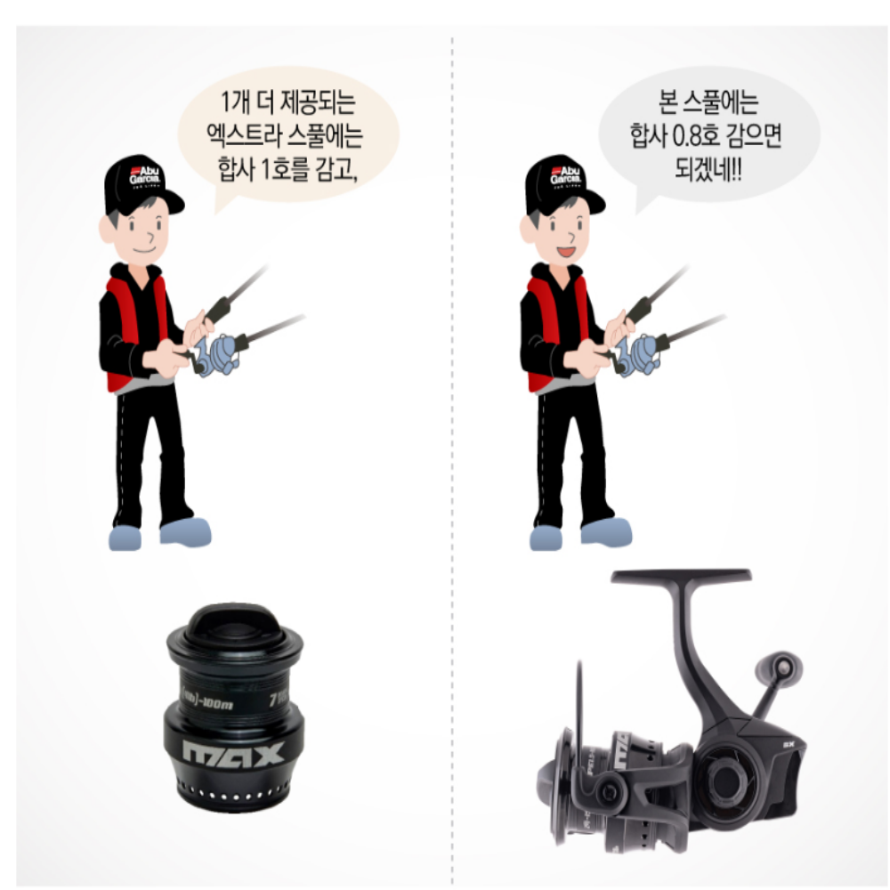아울렛낚시 아부가르시아 맥스 SX 25년 신형 스피닝릴 루어 갈치 광어 우럭 릴 1000S - 상세 이미지 4