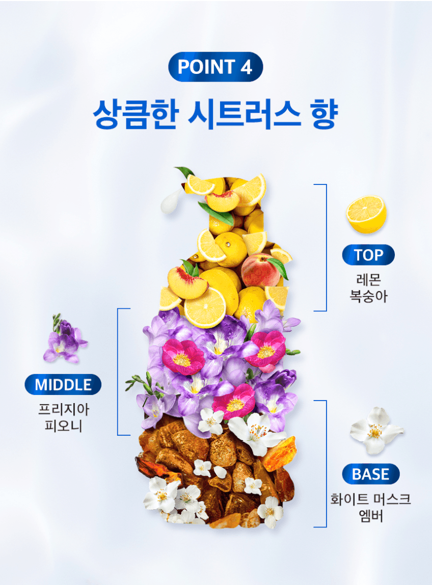 헤드앤숄더 시트러스 레몬 샴푸 800ml 3개