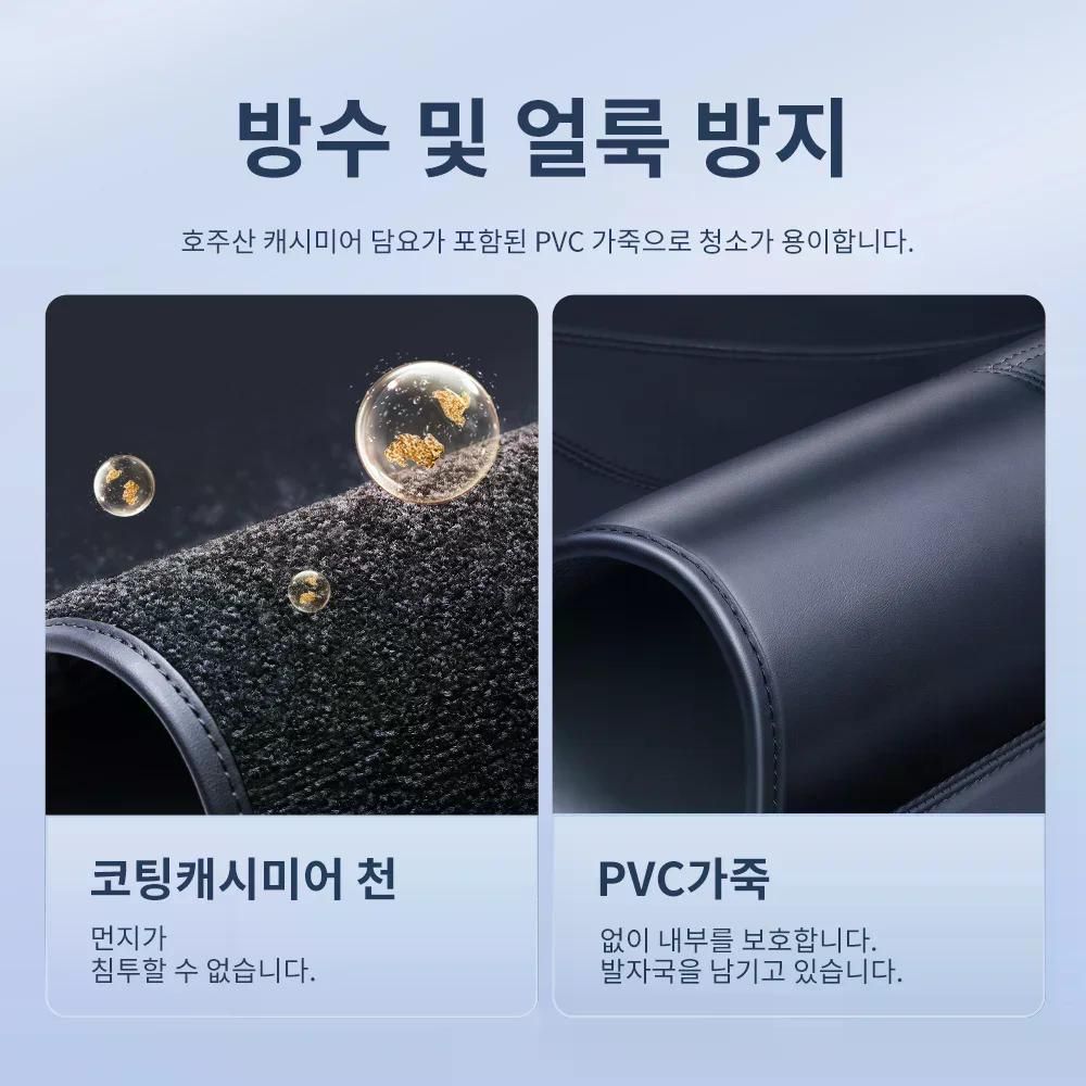 YZ 테슬라 모델 Y 3 하이랜드 풋 매트 가죽 이중 레이어 풀 서라운드 자동차 바닥 패드 내부 보호 M3 하이랜드 7PCS - 상세 이미지 3