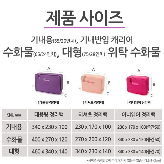 롤리키드 여행용 파우치 기내용 수화물 캐리어 압축 정리 트래블 5종 세트 이미지 6