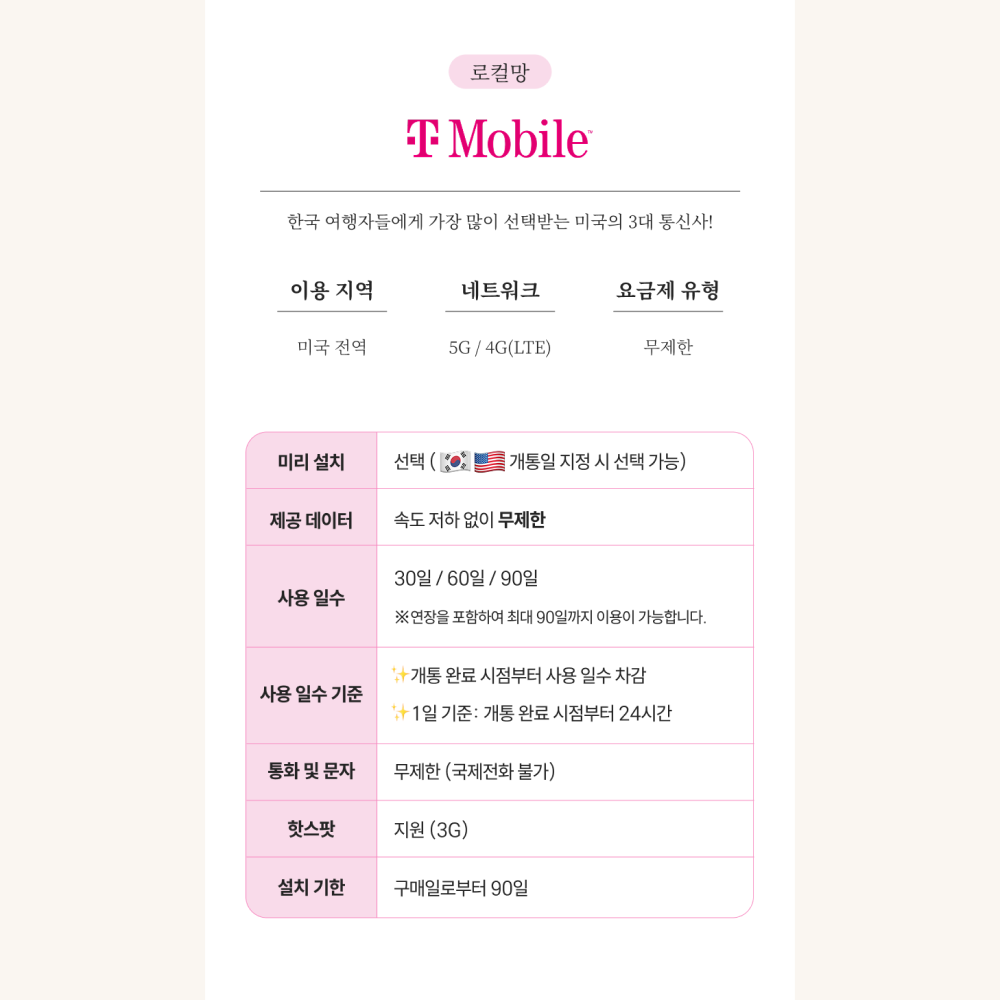 미국이심 eSIM 5G 로컬망 무제한 하와이 LA 뉴욕 티모바일 30일 60일 90일 e심