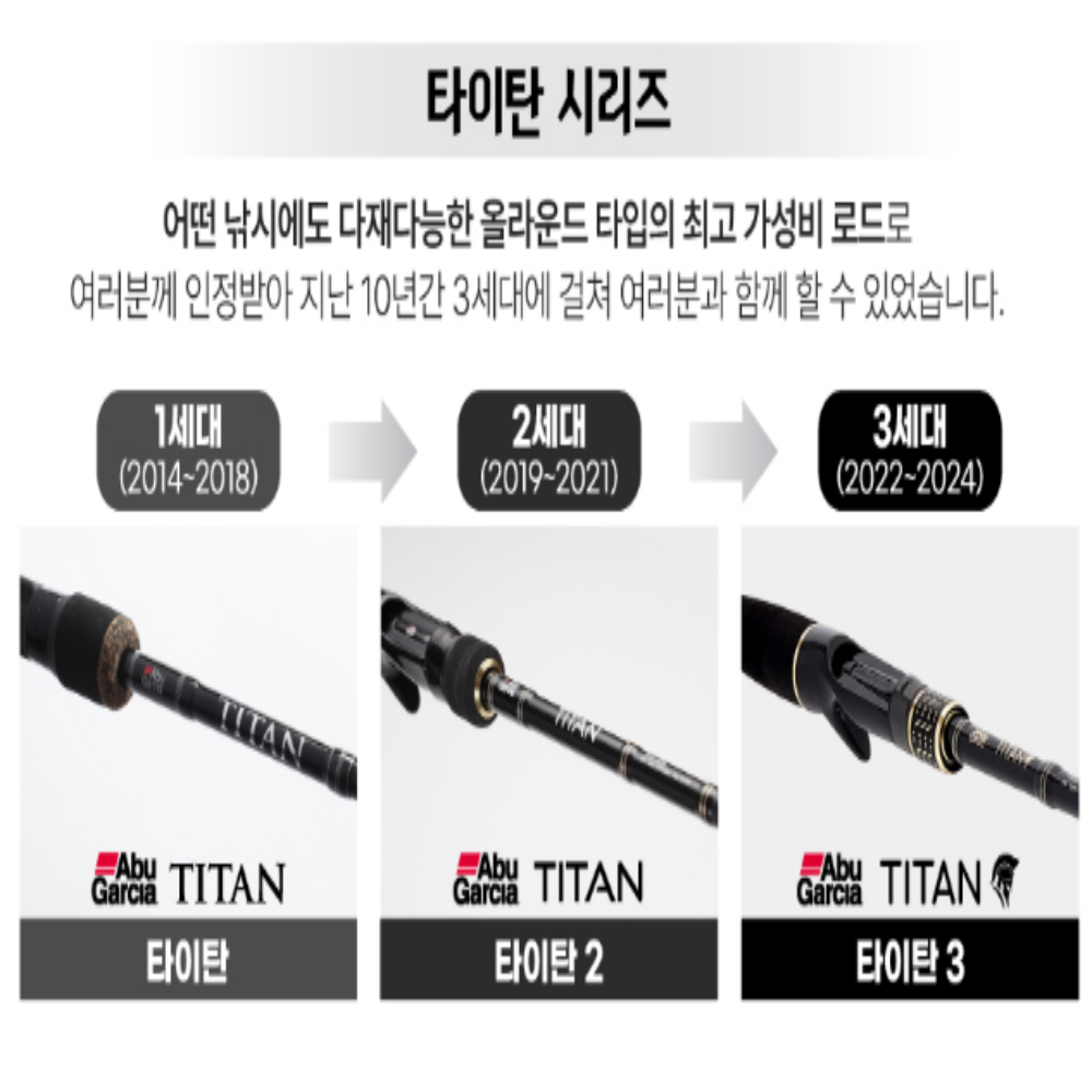 아부가르시아 25 타이탄X 민물 배스 꺽지 루어대 루어 낚시대 TTXS-622UL - 상세 이미지 3