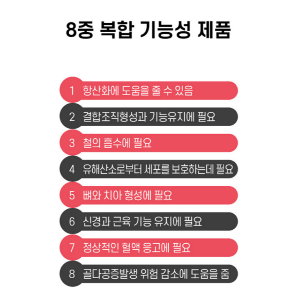 [2+1]캐나다 인사덴티 케어 플러스 6개월분 - 상세 이미지 3