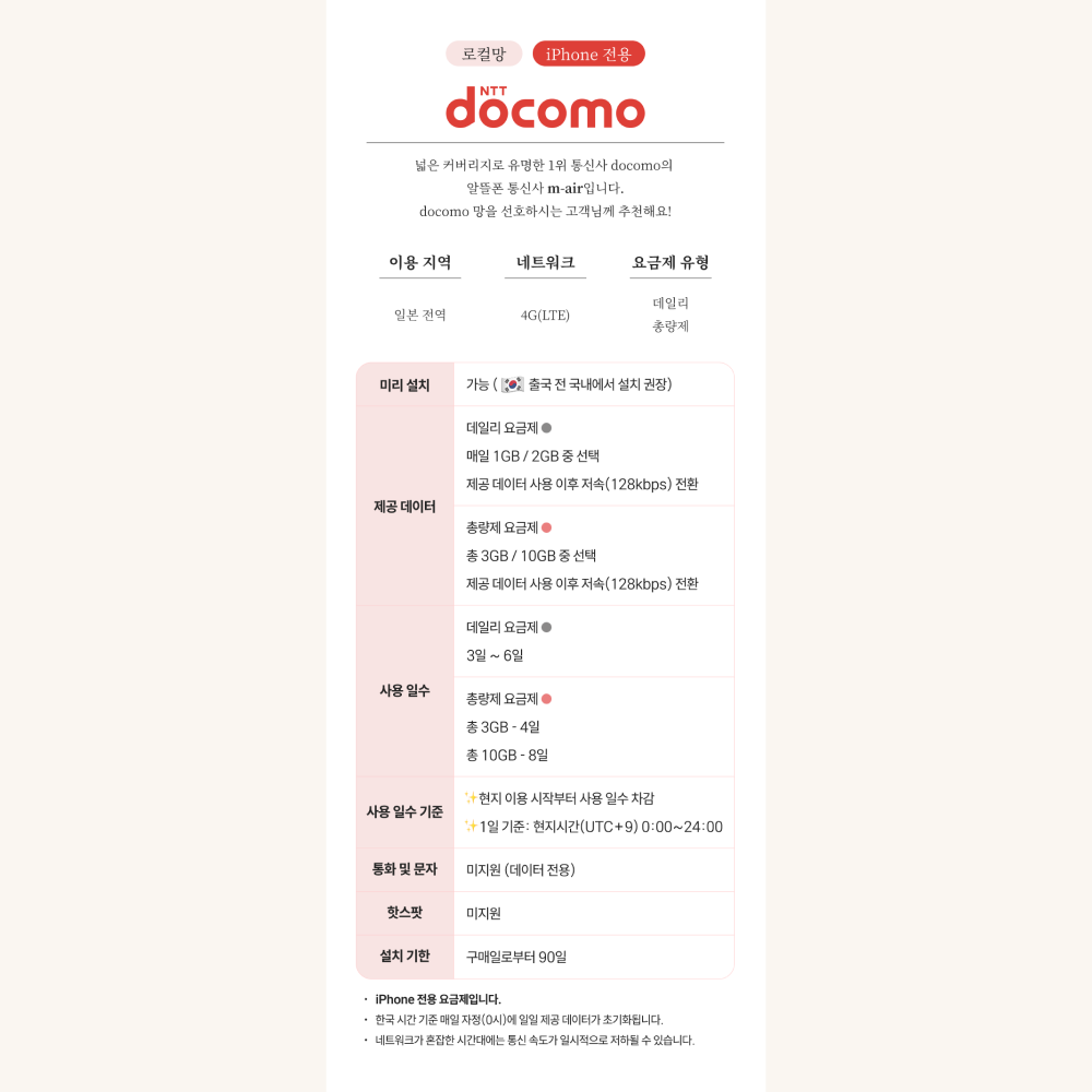 일본이심 eSIM 5G 무제한 로컬망 도쿄 후쿠오카 나고야 3일 4일 매일 1GB e심