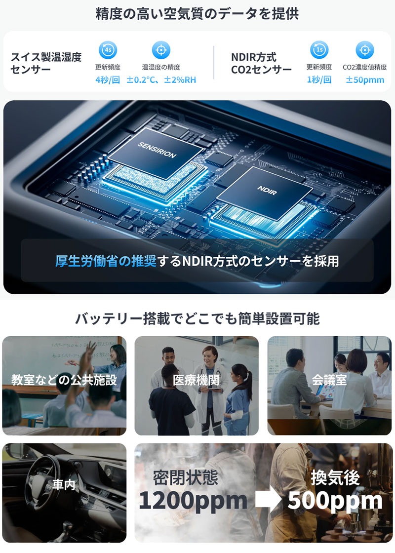 스위치 봇 SwitchBot CO2 센서 이산화탄소 농도계 온습도계 알람 W4900010 - 상세 이미지 5