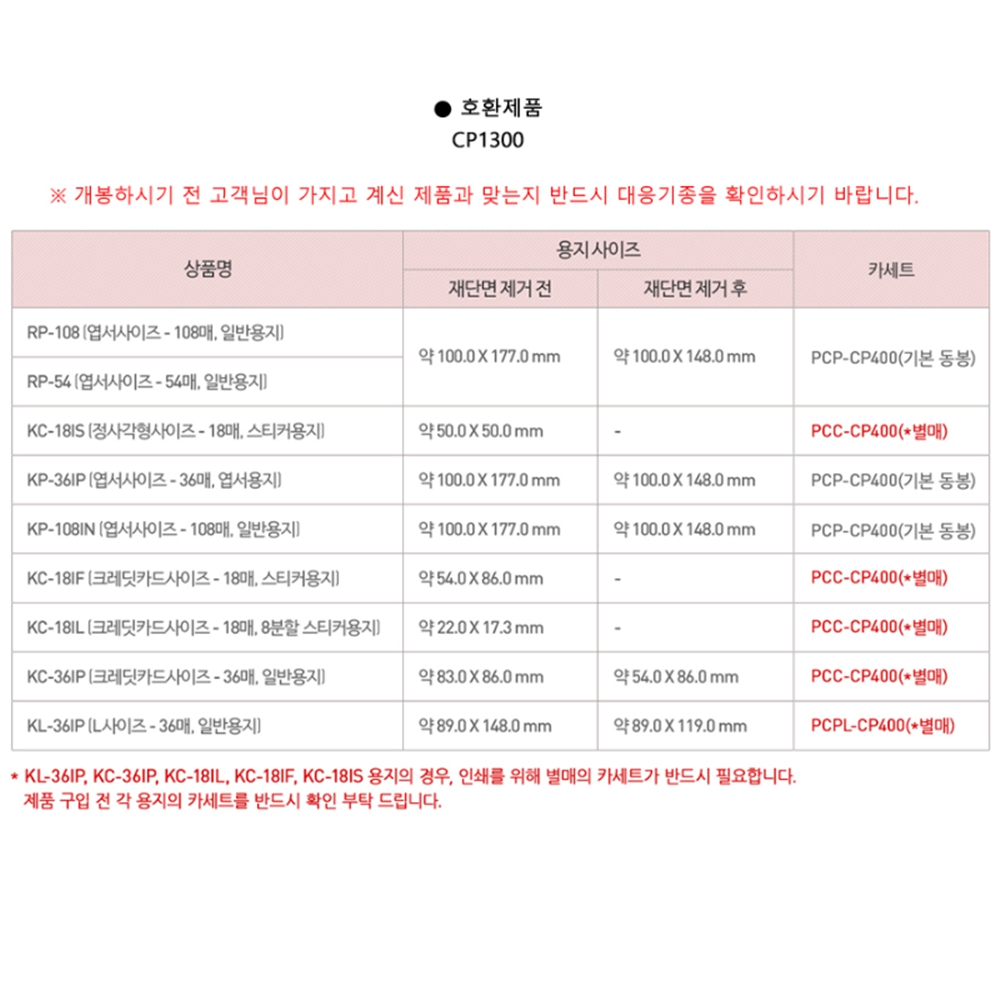 캐논인화지 셀피 인화지 KL-36IP - 상세 이미지 3